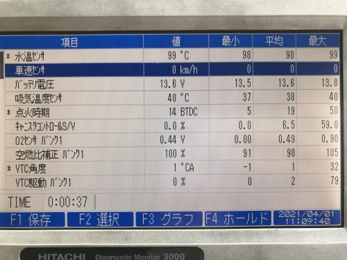 Ｏ２センサー［ニッサン/セレナ］車販・車検のイグチ 井草店